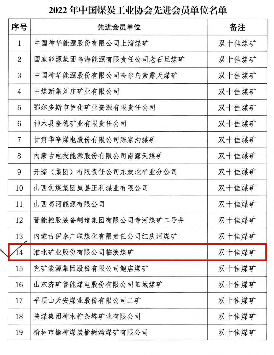 56677凤凰平台(中国游)官方网站